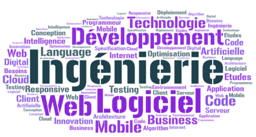 Progress engineering Cloud TAG